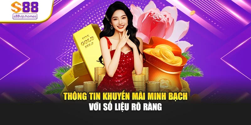 Thông tin khuyến mãi minh bạch với số liệu rõ ràng